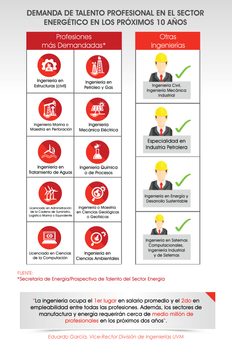 Infografia-sector-energetico_fin.png
